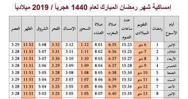 إمساكية شهر رمضان