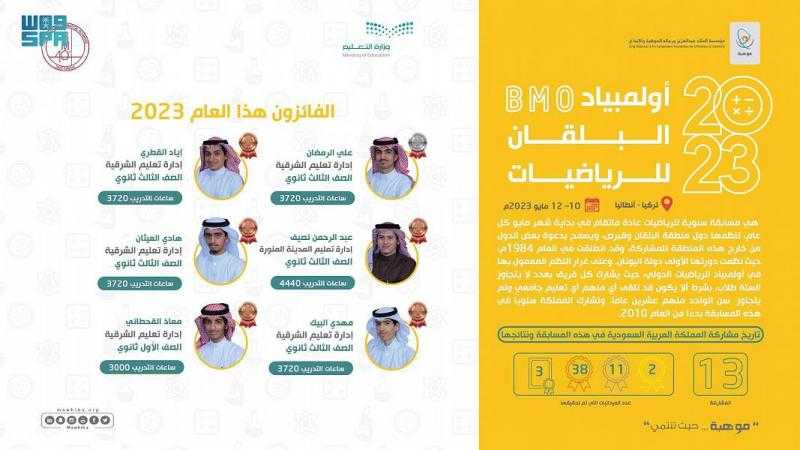 السعودية تحصد 6 جوائز عالمية في أولمبياد البلقان للرياضيات 2023
